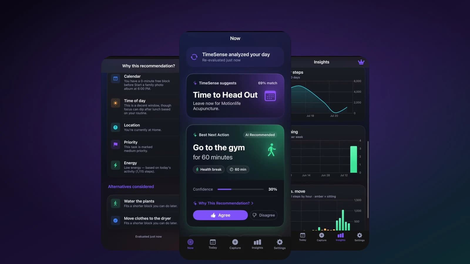 Three TimeSense app screens: the reasoning behind a recommendation, the Now screen suggesting a 60-minute gym session, and weekly activity insights